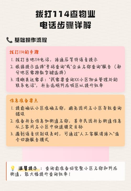 真要查，按这个步骤走，物业没发拦你
