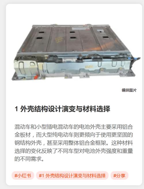 电动车电池包内部结构图