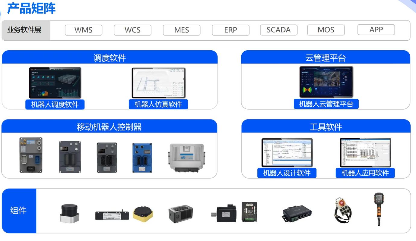 AMR自主移动机器人在阳光下激光雷达误报示意图