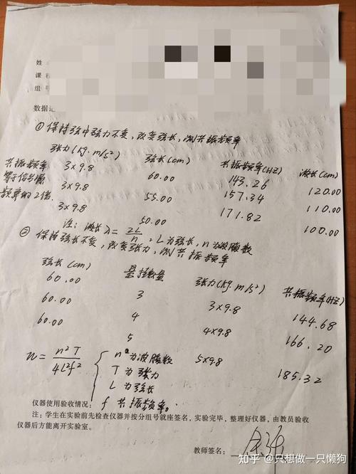 小课题组没钱也能做好实验数据管理，不用等靠要