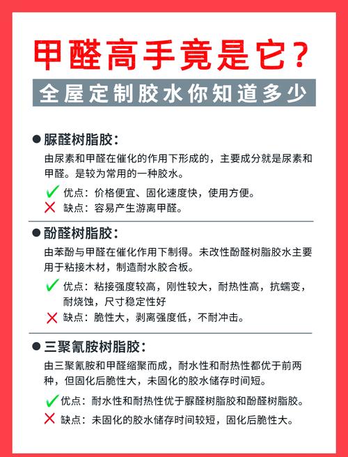 装修甲醛治理血泪史：我干了10年装修，这些话憋心里太久了