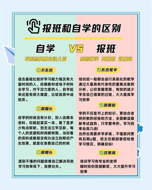 什么人适合报班？说实话