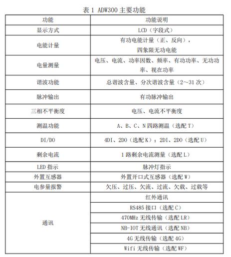 中小工厂怎么选高性价比的安全仪表系统方案