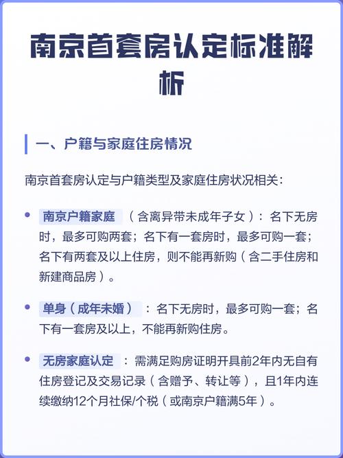 南京住建委首套房认定政策公示实拍