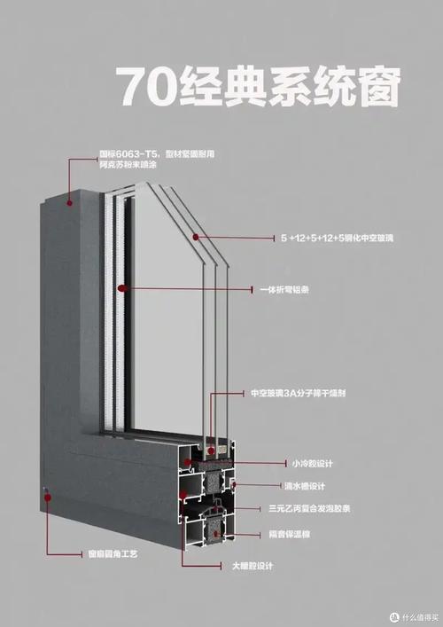 落地窗装修的10个扎心真相：老师傅的肺腑之言