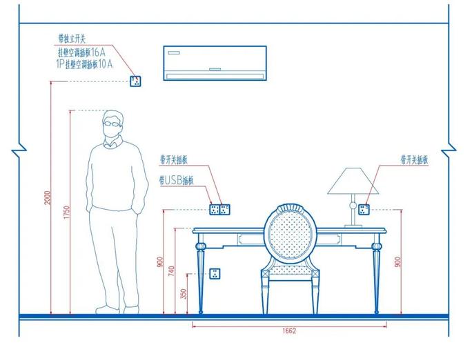 书桌区域插座预留高度示意图