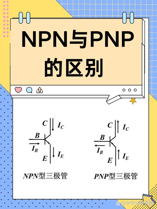 问:信号输出类型把我整懵了,PNP、NPN、推挽到底啥区别?