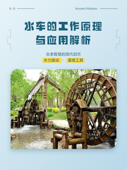 现代水车:不是复活,是转世