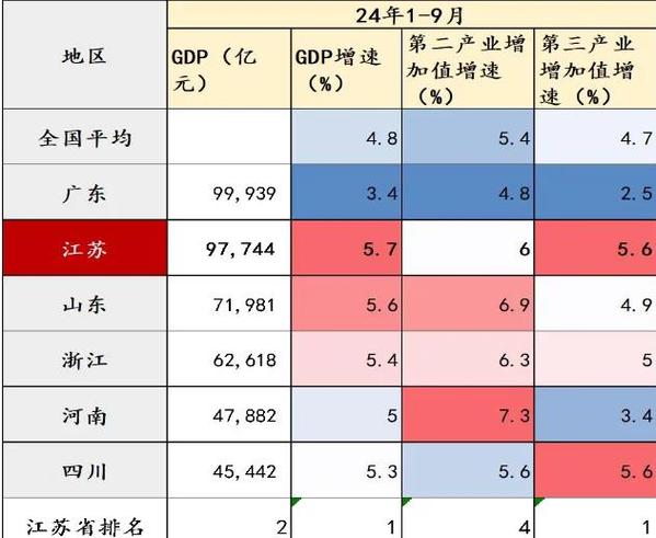 论文工厂与“学术GDP”