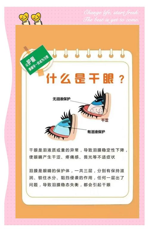 这些顺手的小细节，帮你少遭干眼的罪