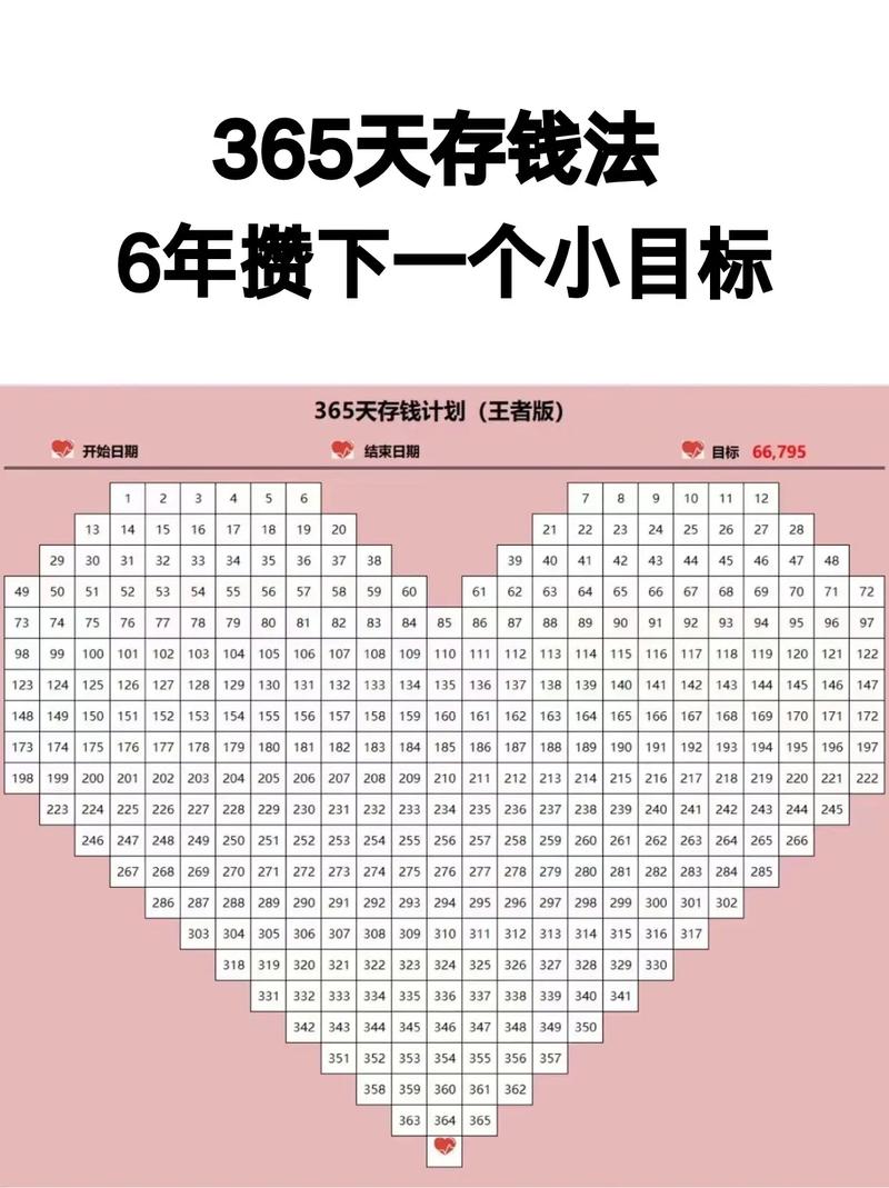 365天存钱法表格图