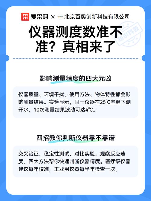 仪器买对了还测不准?多半是操作错了