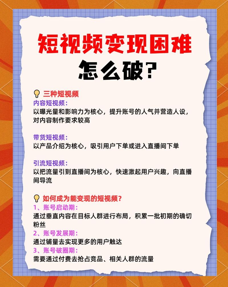 短视频博主主页流量变现内容截图