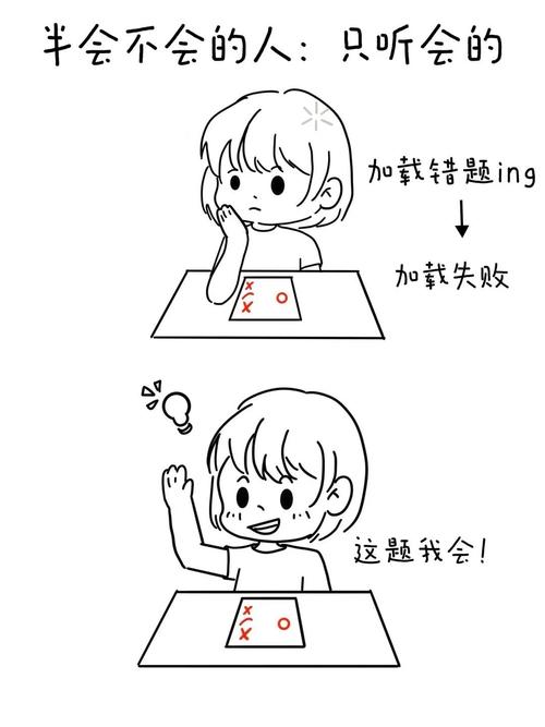 学生做错题分析思考学习策略手绘插图