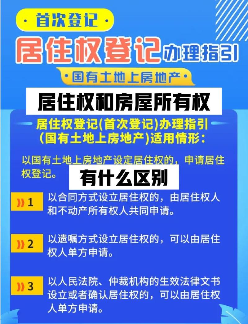 真遇到居住权的问题，按这三步来