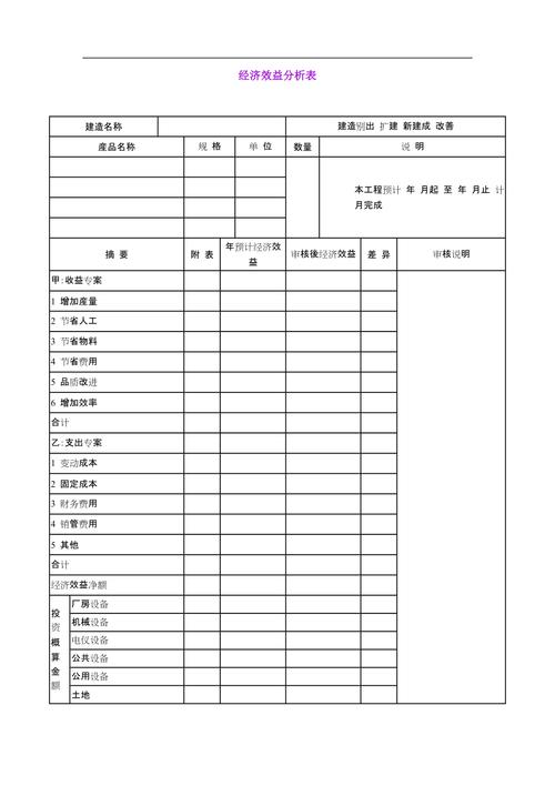 科研成果转化的经济效益分析：别被账面数字骗了