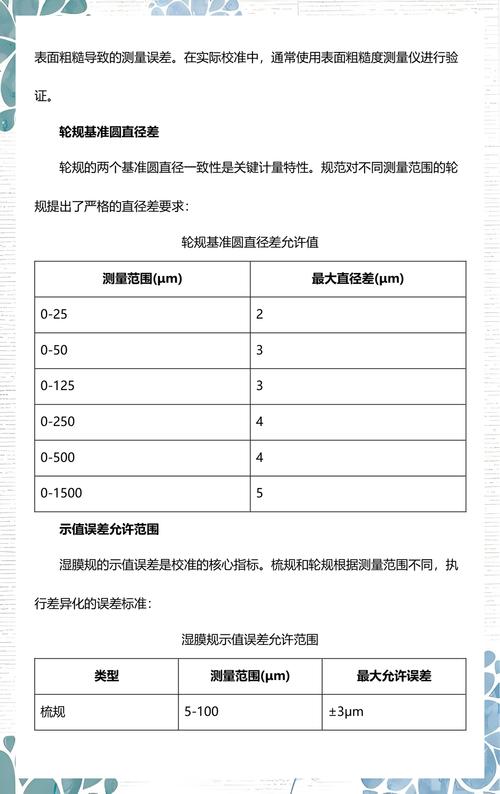 家装不同空间湿膜厚度要求对照表