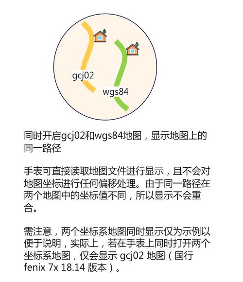 GEO地址标注错误导航偏移示例