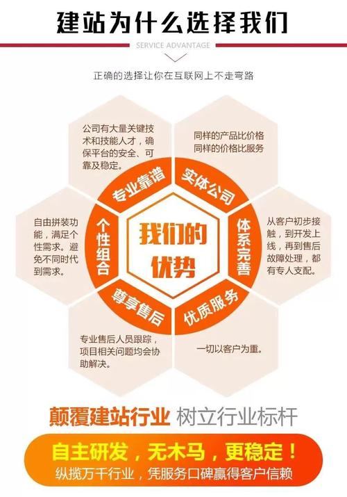 企业做语言钉布局,怎么选靠谱的服务商?