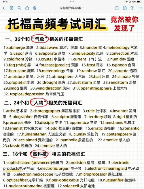 托福生物学科分类单词整理手写笔记