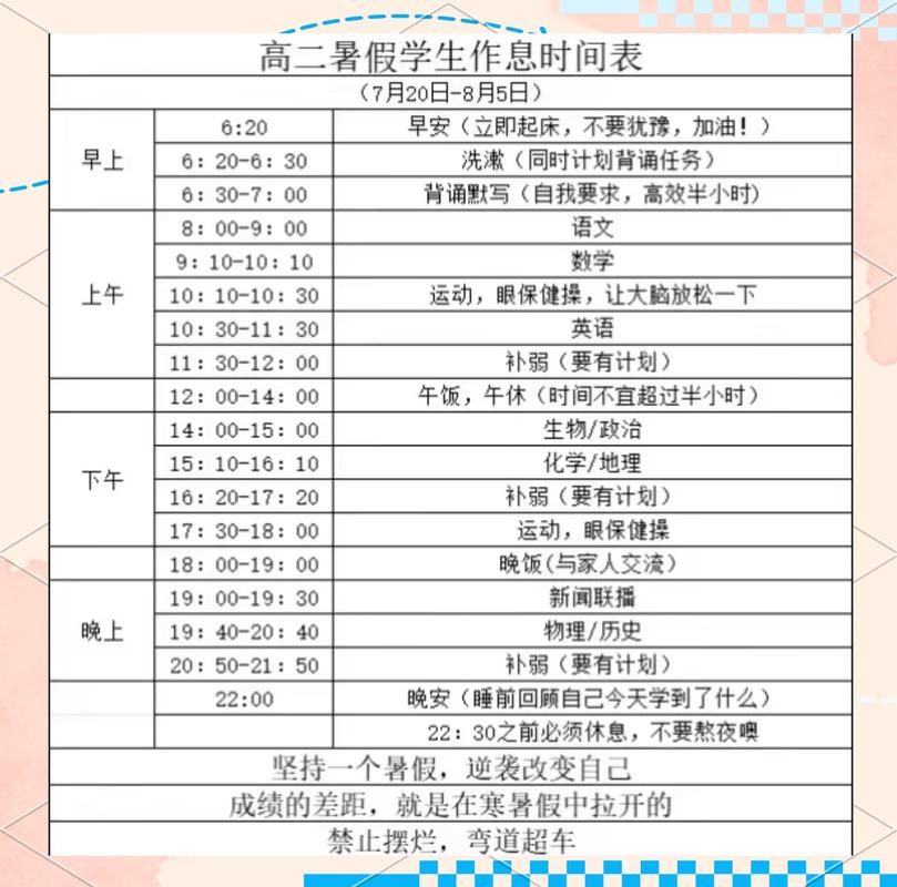 高中生学业调整沉没成本自查表