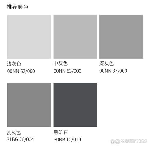 灰色系装修避坑指南：资深工程师犀利问答，句句干货