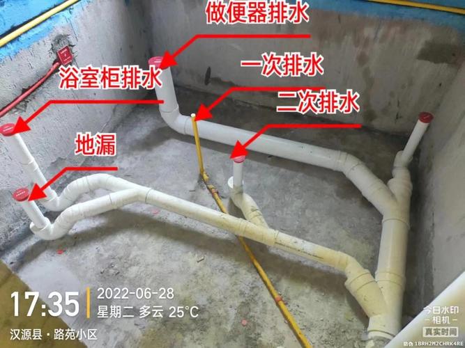 排水是命根子