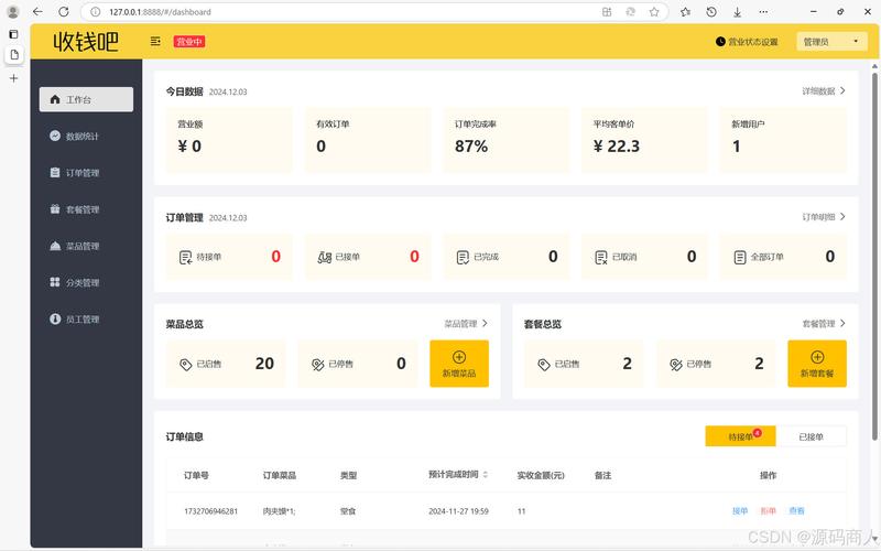 本地美食号外链跳转后台数据截图