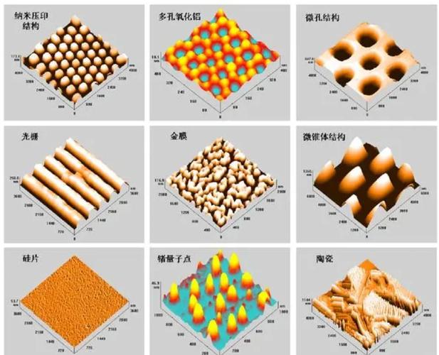 不同偏压下物理气相沉积膜层AFM表面形貌图