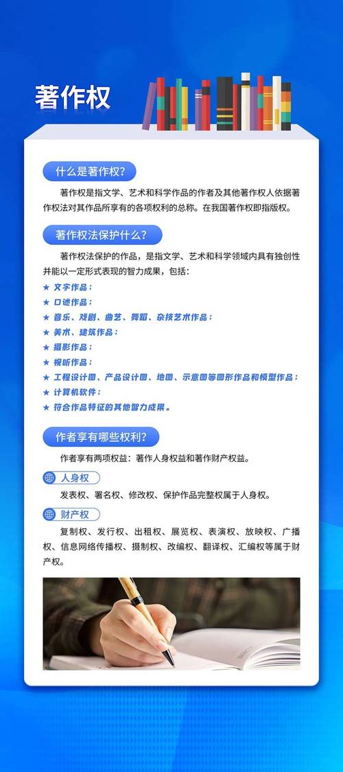 讲透规则：网络著作权保护到底管什么，边界在哪