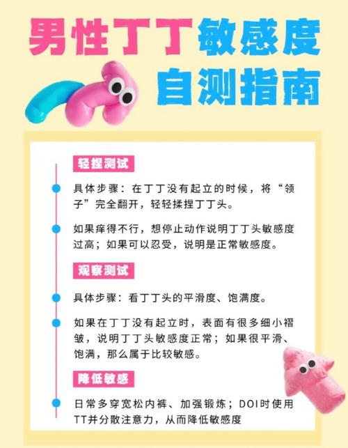 敏感性测试不能省,别只拿最好情况骗自己