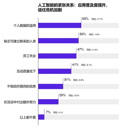 四、趋势变了,2025届的赢家属于“提前布局”的人