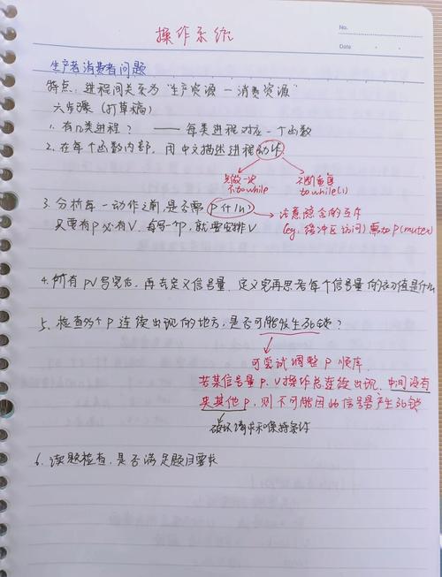 留给所有内容生产者的问题