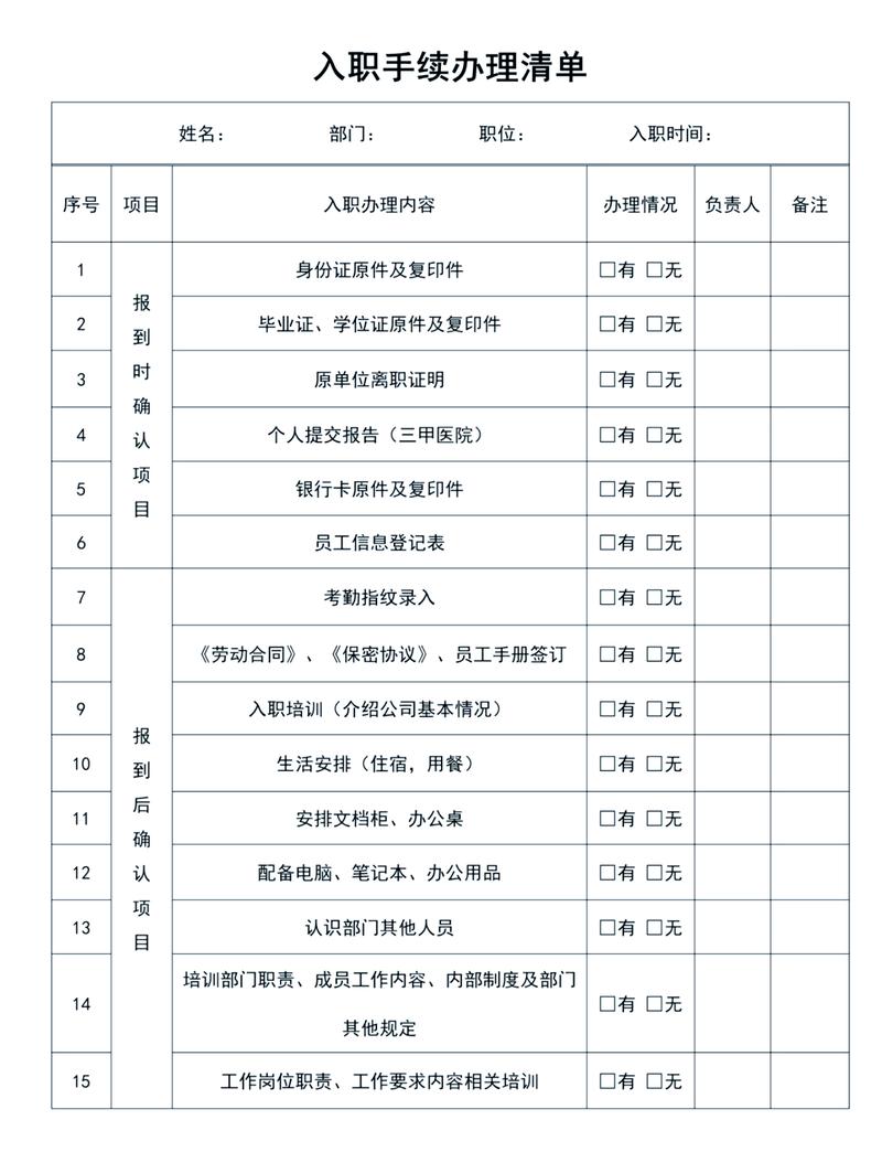职场入职个人信息收集清单