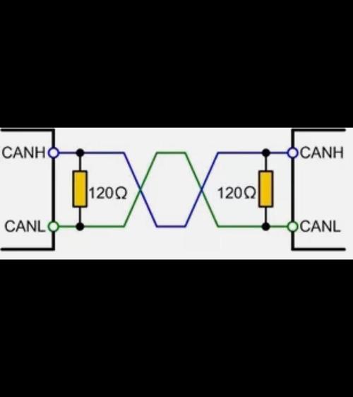 CAN总线终端电阻正确错误接线对比图
