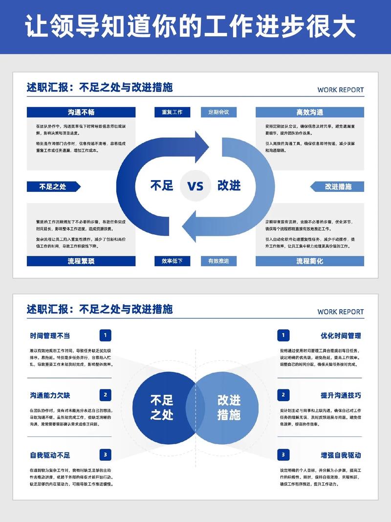 保持改善成果比改善更难