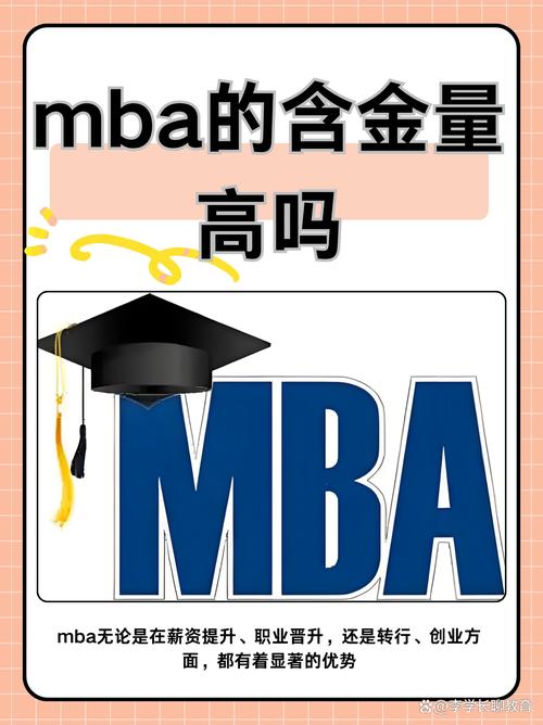 未来MBA的价值在重塑，而非镀金