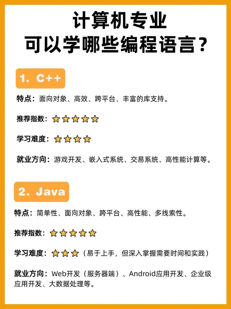 编程语言怎么选?顺着需求选比追热点靠谱💡