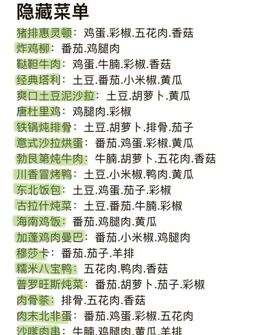 快餐测评隐藏菜单DIY组合