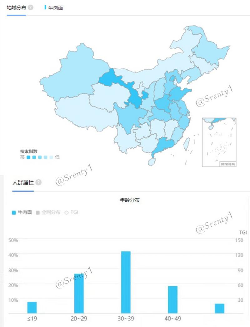 百度搜索地域排名结果展示图