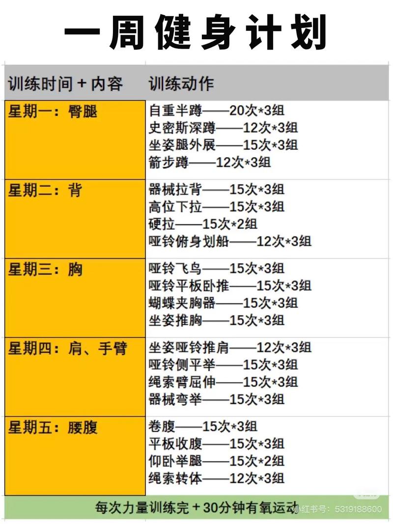 训练计划怎么排?一练就废怎么办?