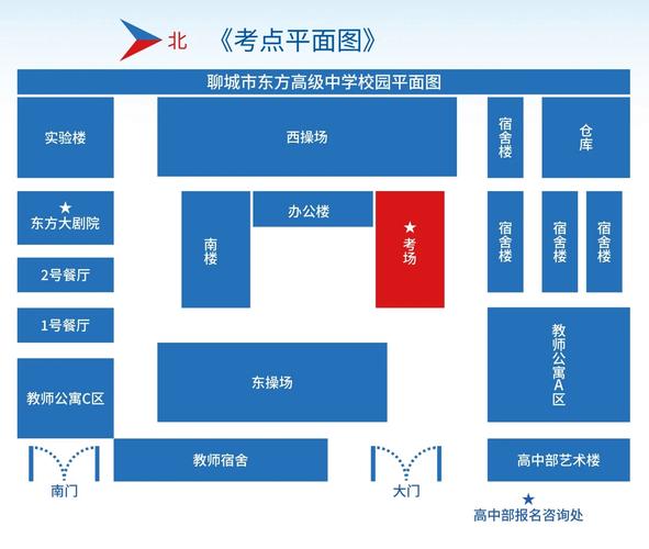 国内MCAT常设考点分布图