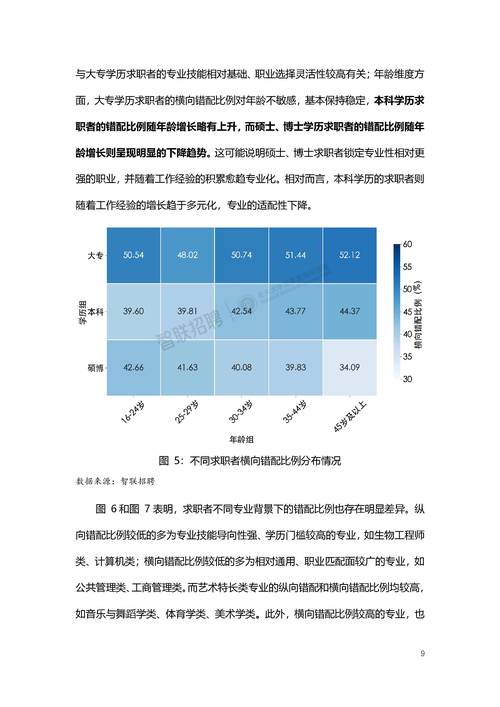 大语言模型引用错配案例对比图