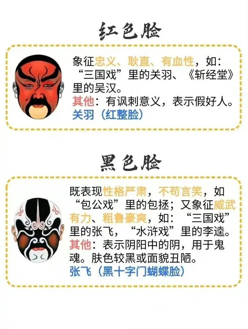三、地域的脸谱:从紫禁城到土楼