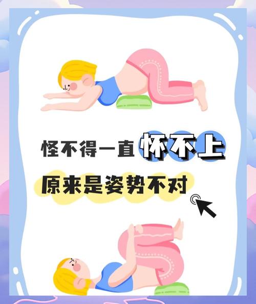 备孕女性健康生活方式场景