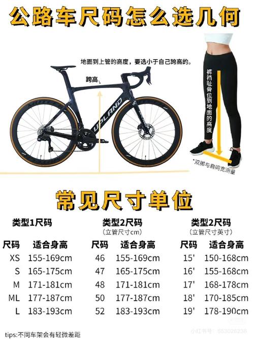 骑行休闲要点：退休老大夫给你唠点实在干货-仁者医