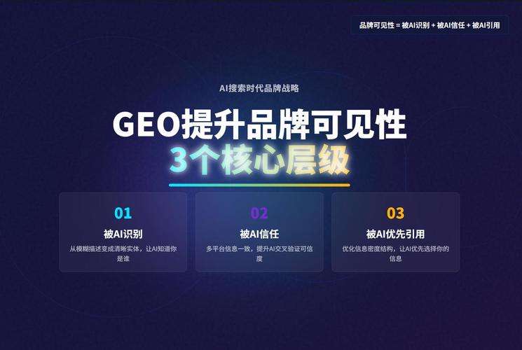 GEO品牌信息不一致搜索结果示例
