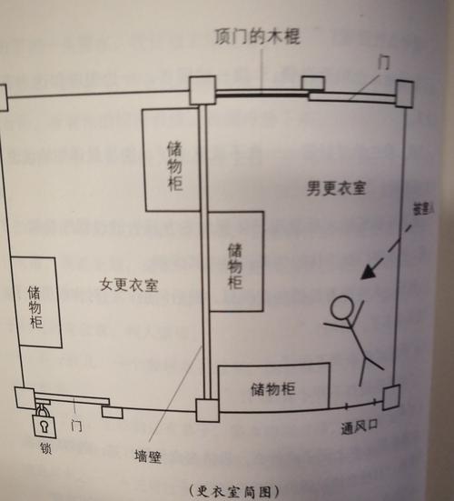 深夜胡同抢劫防卫场景示意图