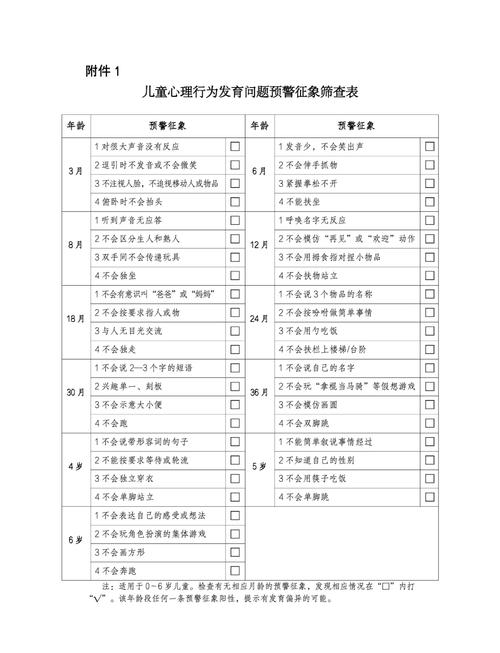 分情况的灾后儿童支持阶梯方案