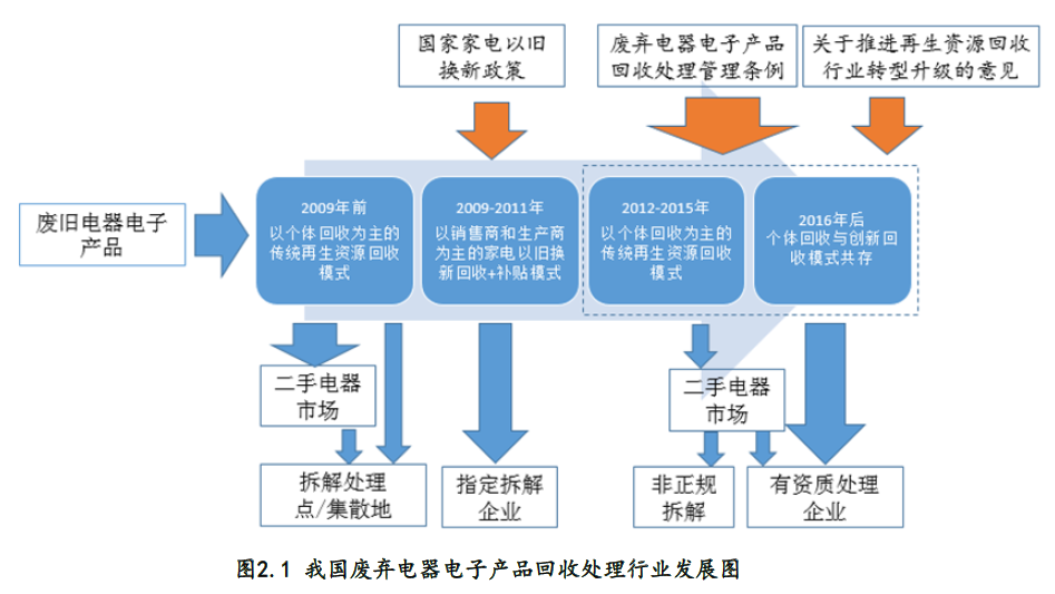 一、底层拆解：综合器在搞什么鬼？